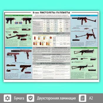Плакат «9-мм пистолеты-пулеметы» (ОБЖ-06, 1 лист, A2)